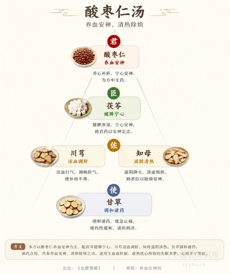 半夏中药插画